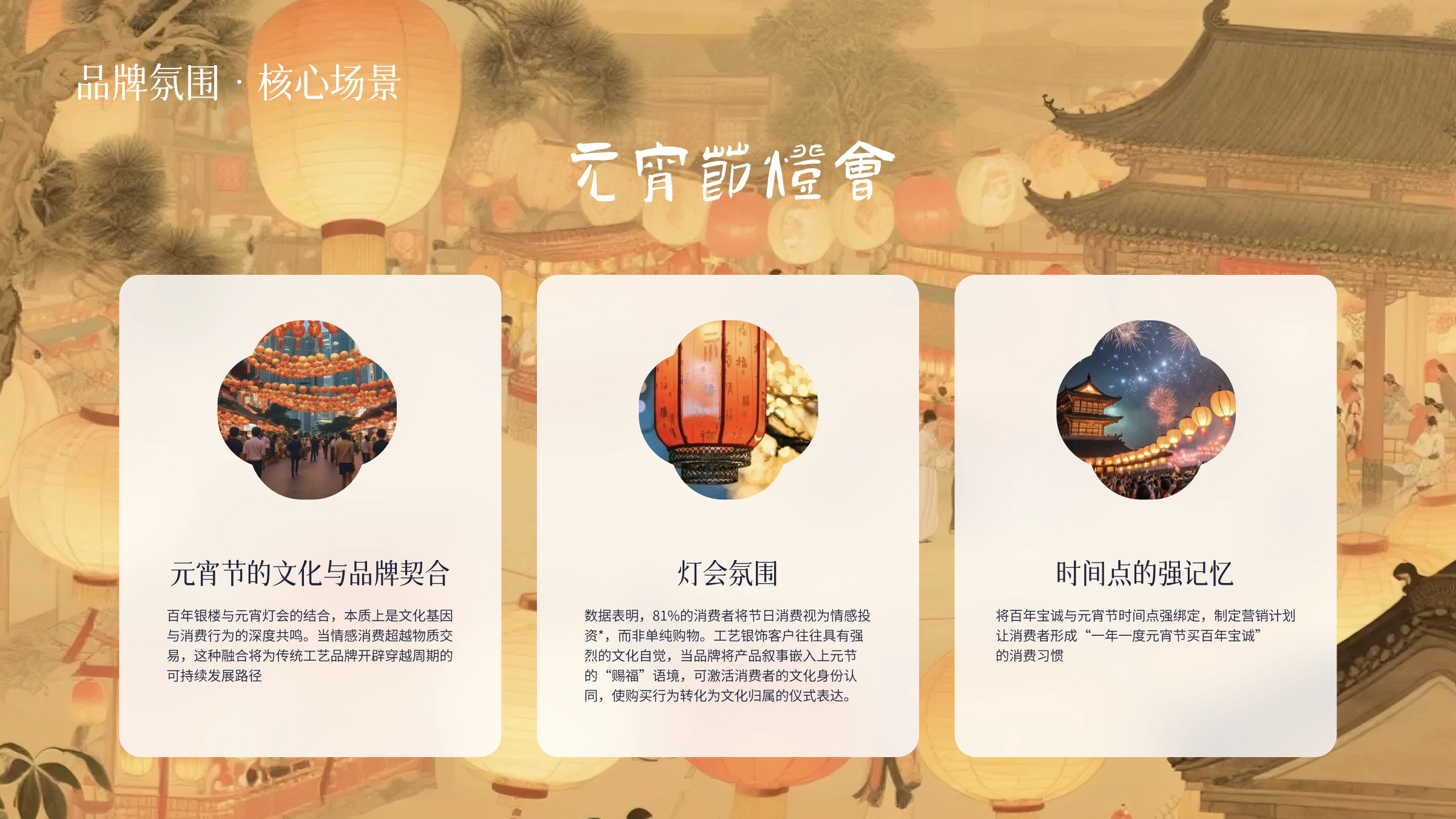 百年宝诚·美学手册设计 - 10