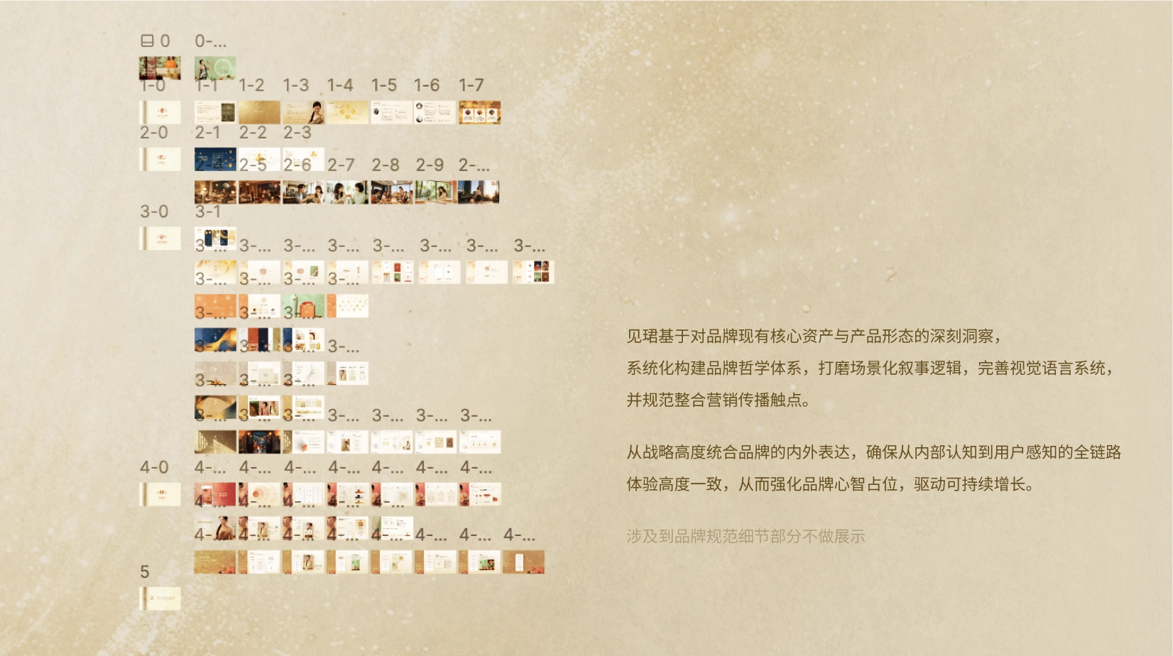 百年宝诚·美学手册设计 - 3
