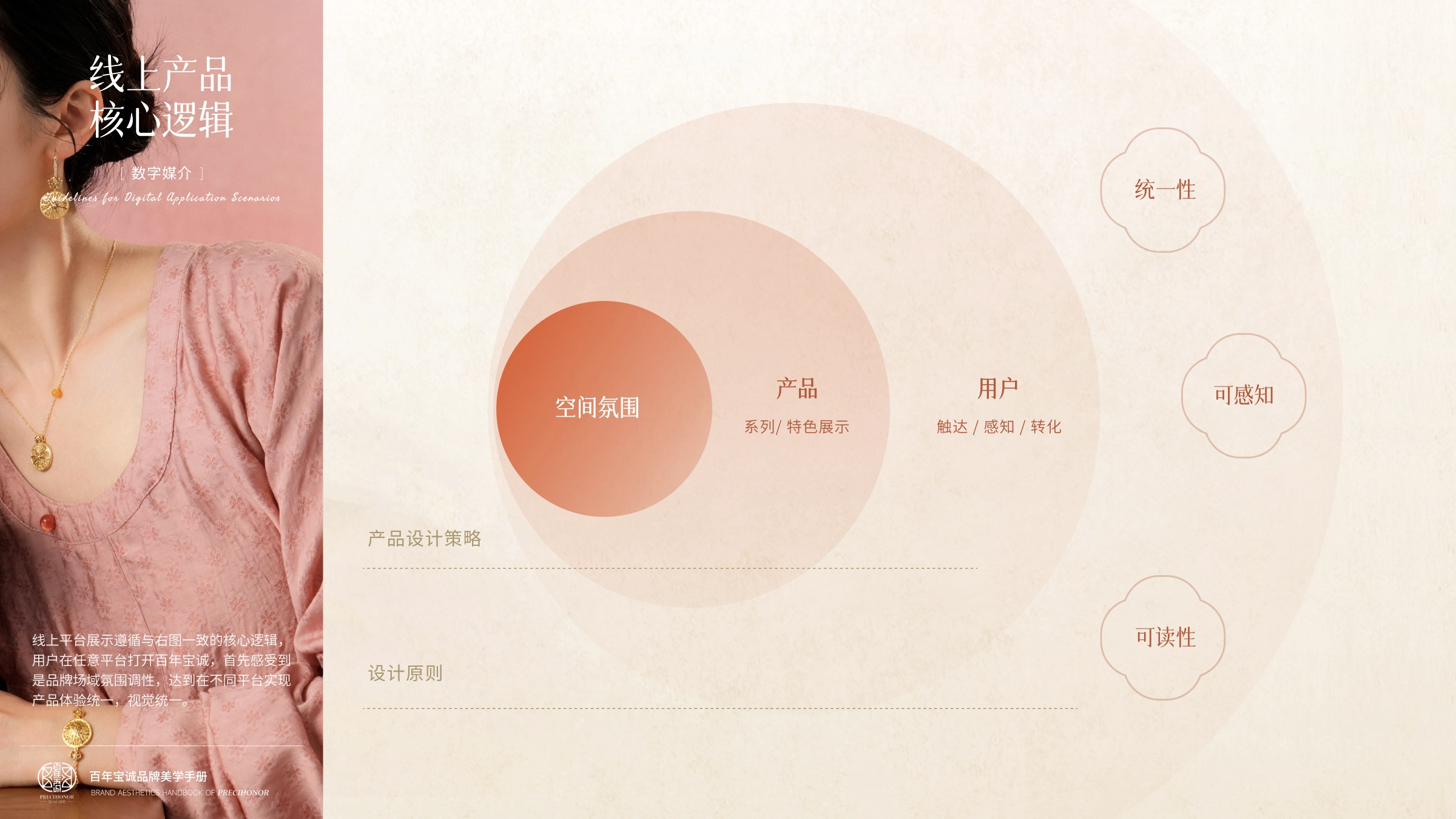 百年宝诚·美学手册设计 - 40
