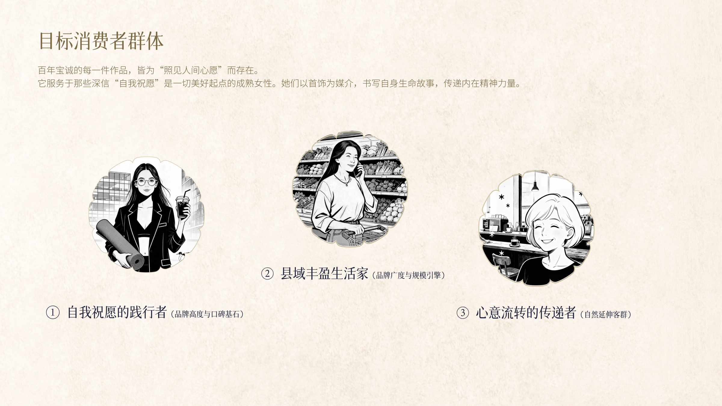 百年宝诚·美学手册设计 - 9