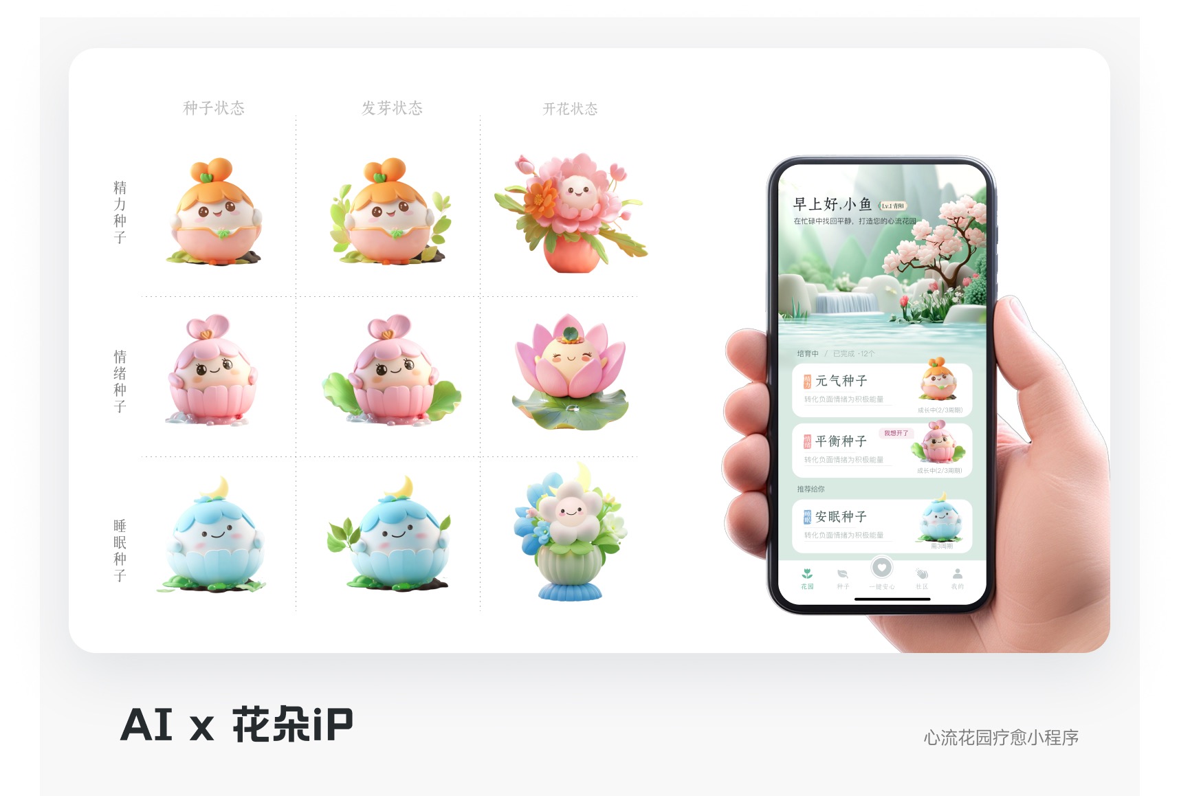 当AI与IP相遇 - 2