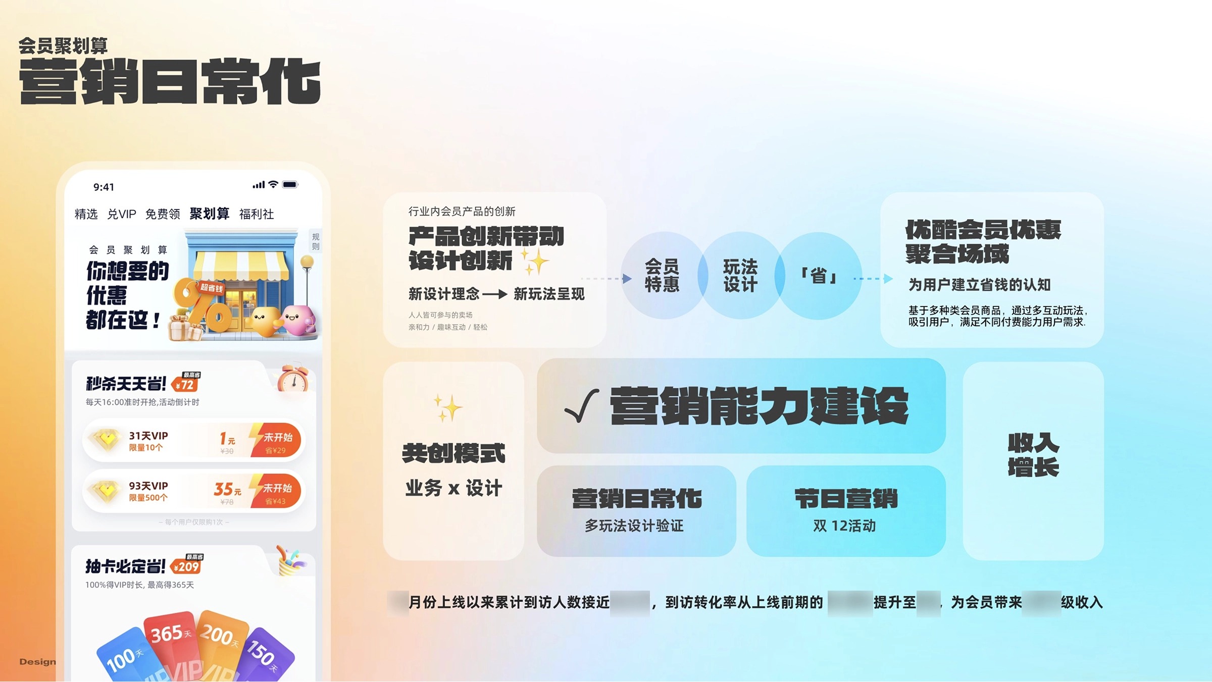 构建营销常态化场域 - 2