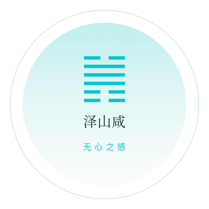 泽山咸卦象 · 无心之感