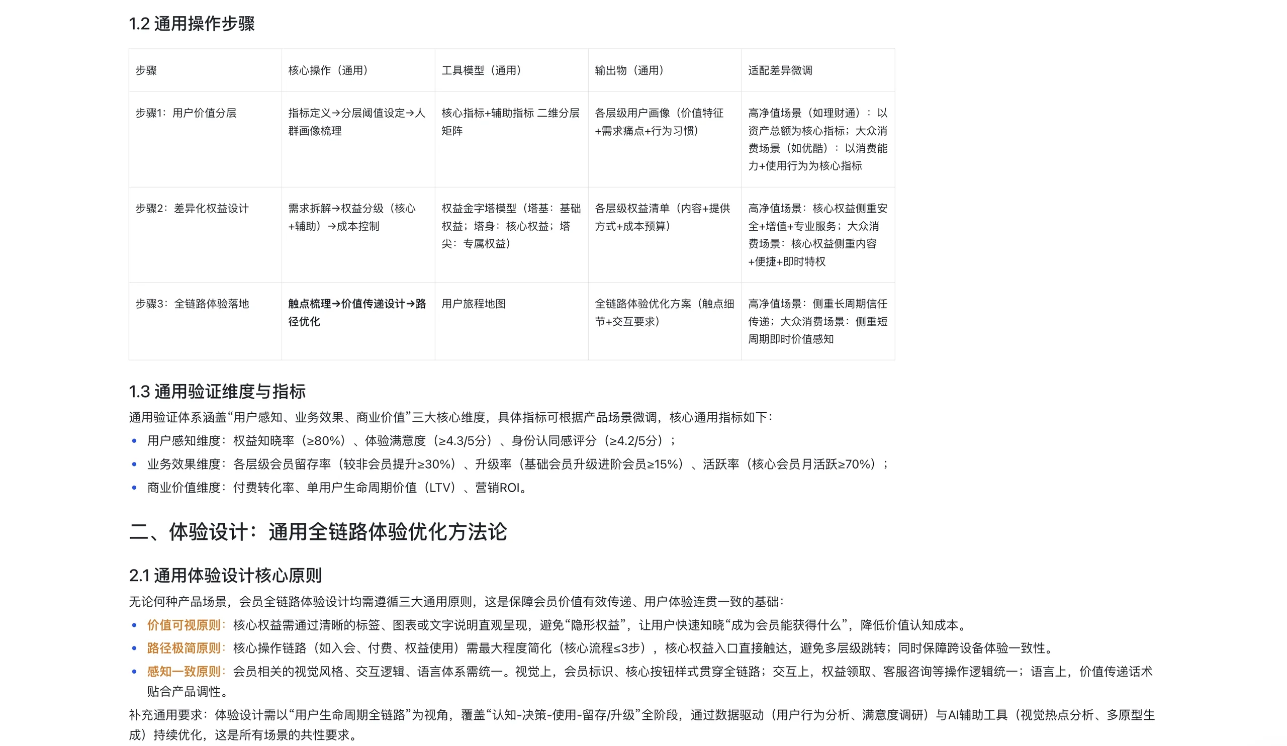 会员体系全链路构建指南 - 2